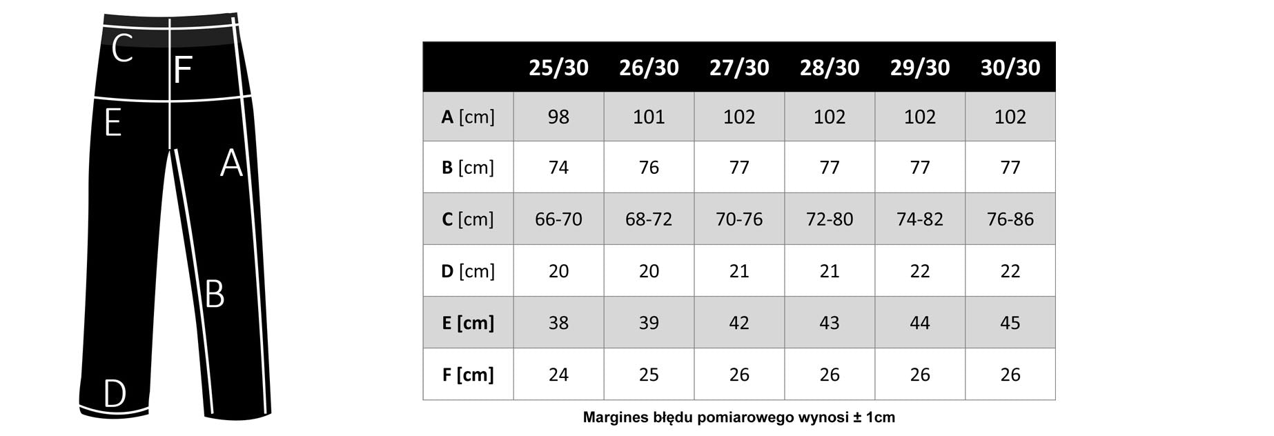 TOMMY HILFIGER X SHAWN MENDES HIGH RISE STRAIGHT ANKLE JEANS
